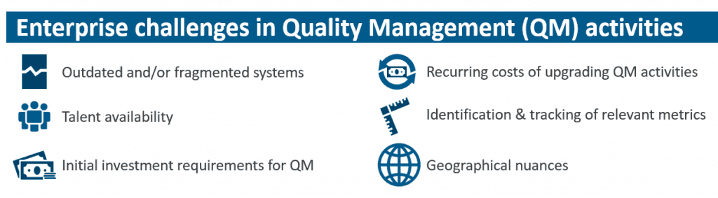 Quality Management, Quality Management Services, Product Quality Management