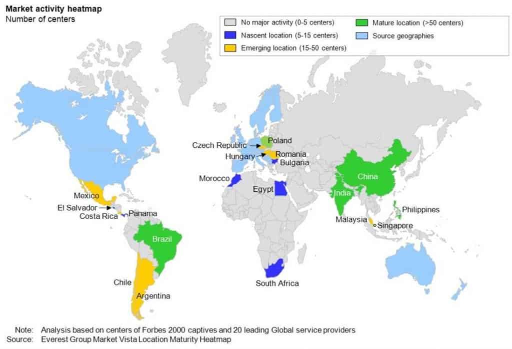 Market Vista Locations Maturity Heatmap