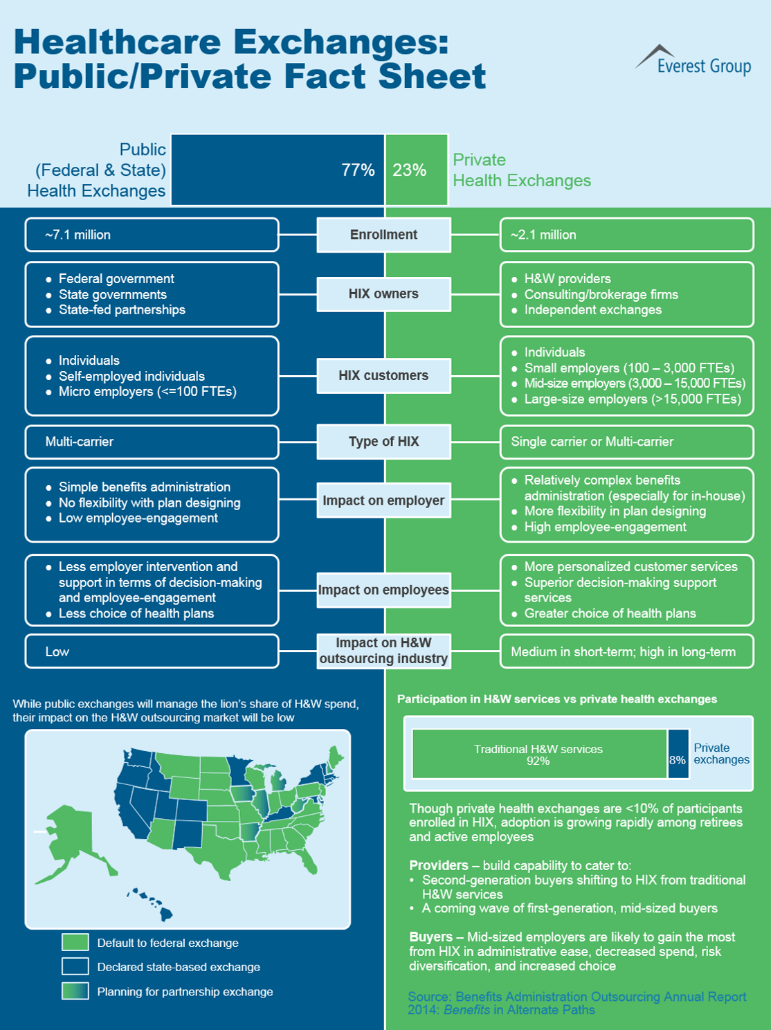 BAO Annual Report 2014 I6