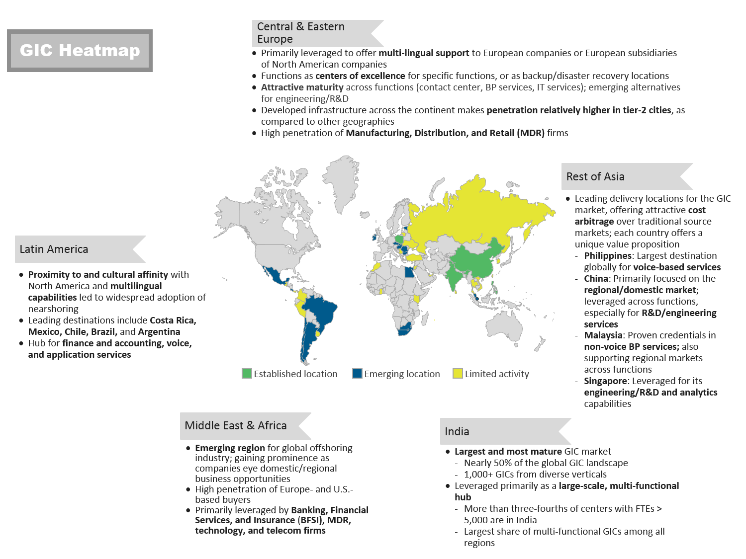 Are You Familiar with the Offshore GIC Hot Spots? | Sherpas in Blue Shirts 1 GIC-Heatmap