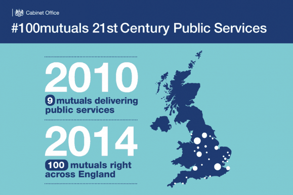They're Changing Guard at Cabinet Office | Sherpas in Blue Shirts 1 UK Government Mutuals