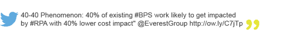 40-40 Phenomenon: 40% of existing #BPS work likely to get impacted by #RPA wtih 40% lower cost impact