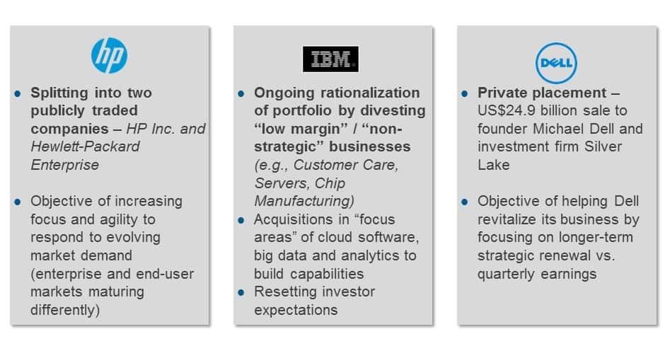 The Facts About the Recent Service Provider Restructurings 1 sp_restructuring_2