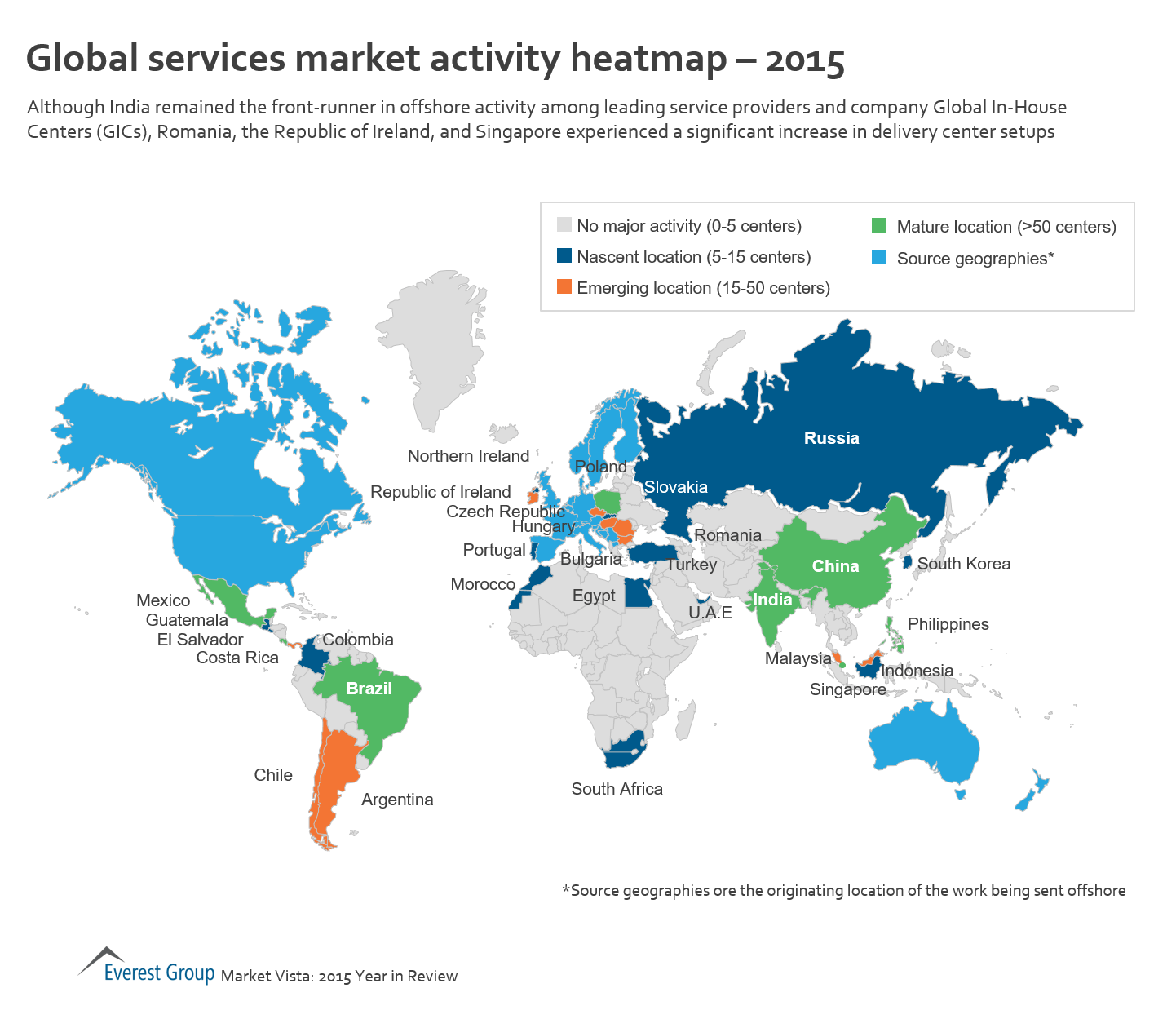 Market Vista: 2015 Year in Review | Market Insights™ 1 VMYIR16 - GS heatmap