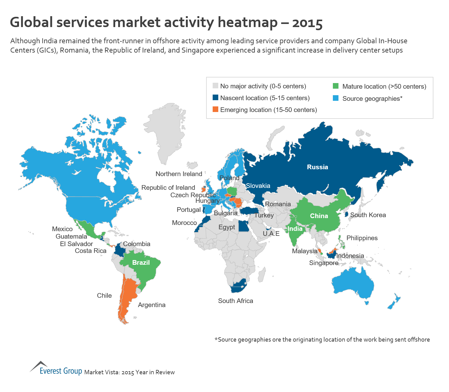 Global Sourcing Map