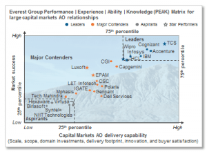 cm_peak_Aug2015