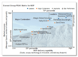 peak_matrix_Dec2015