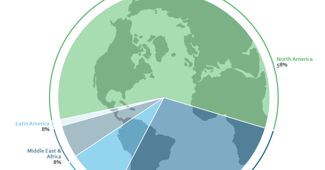 Digital Services Deals by Geography