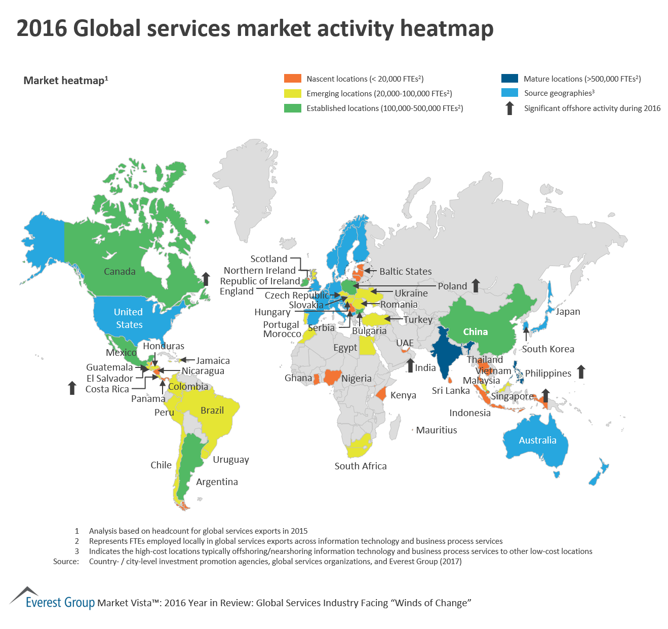 MVAR - srvc dlvry heatmap 2016