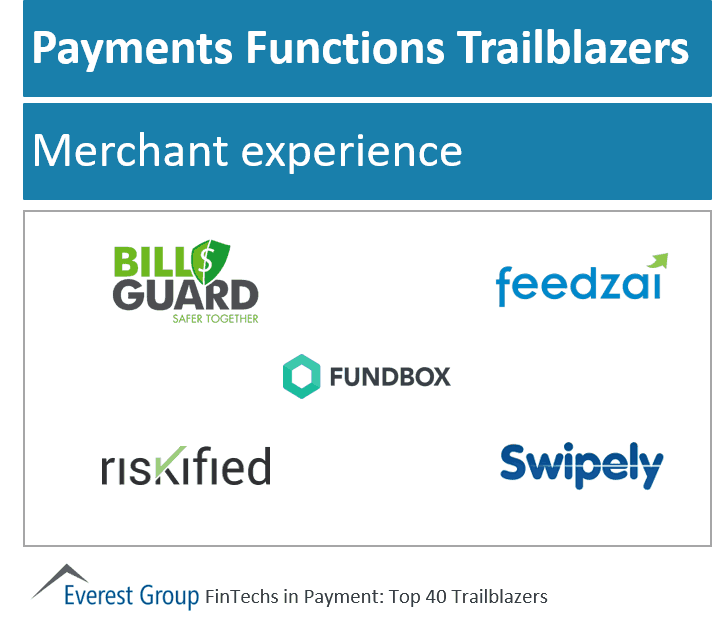 Fintech pymnts trlblzrs - mrcnt exp