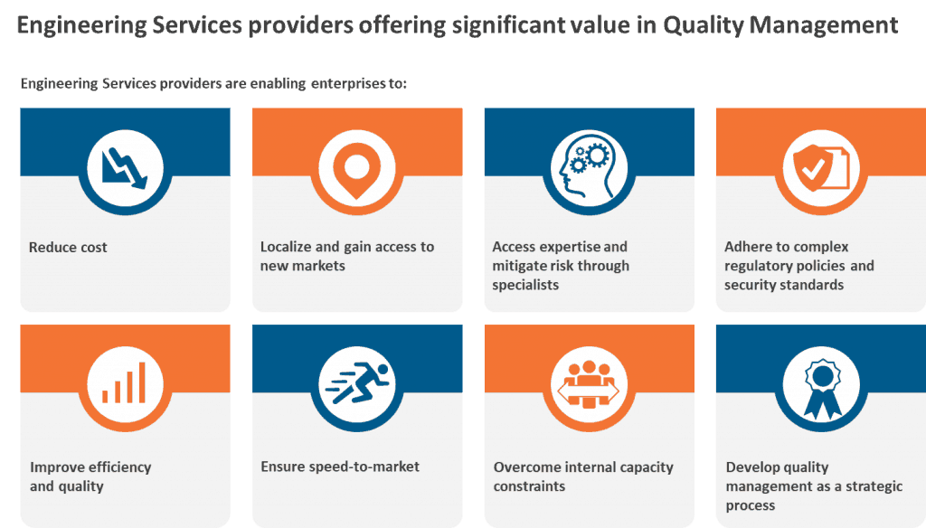 Product Quality Management: You (Don’t Have To) Walk Alone | Sherpas in Blue Shirts 1 Engineering Services, Product Quality Management, Quality Management, Quality Management Services