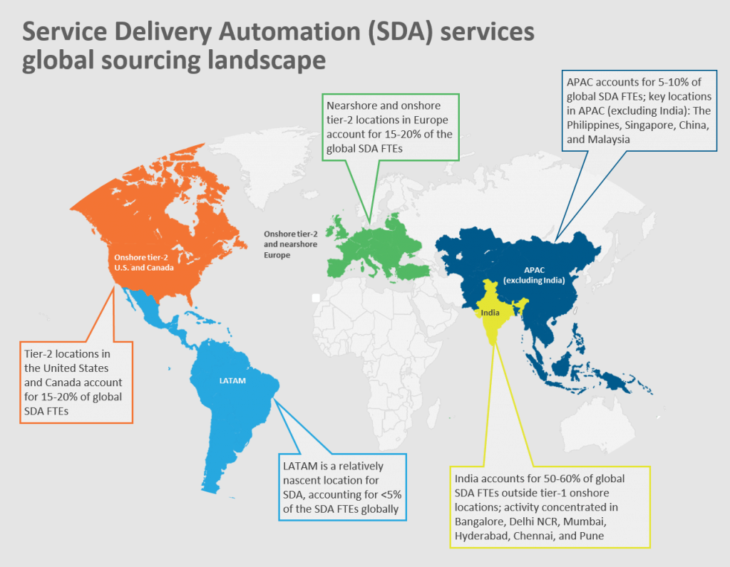 Driving Success in Your Automation Center of Excellence | Sherpas in Blue Shirts 2 eg14