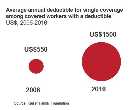 HC Deductible_1