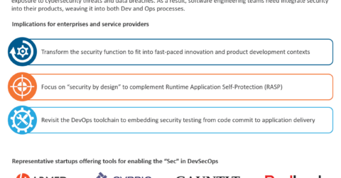 DevOps and DevSecOps