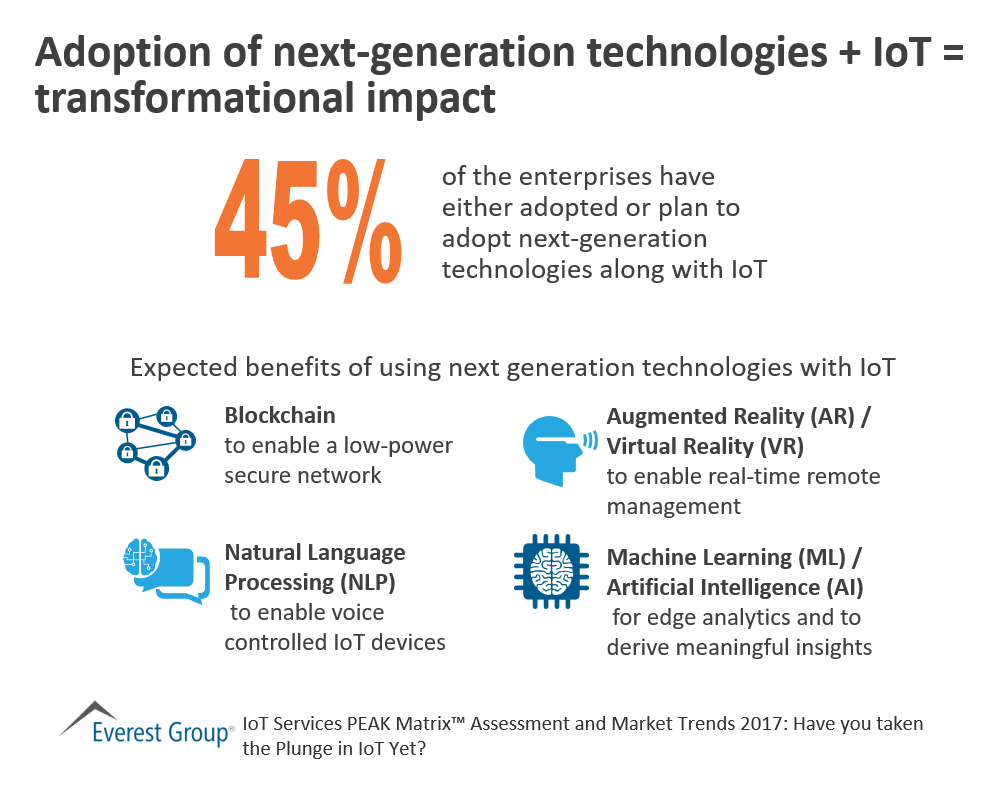 Real IoT Value Requires a System of Technologies | Sherpas in Blue Shirts 2 IoT benefits