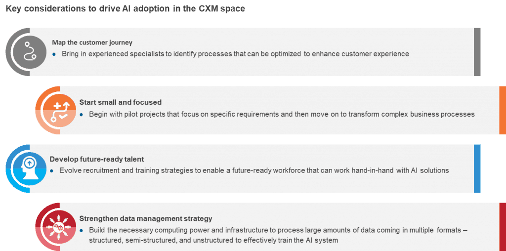 How to Operationalize AI in Contact Centers | Sherpas in Blue Shirts 1 Key considerations to operationalize AI in contact centers