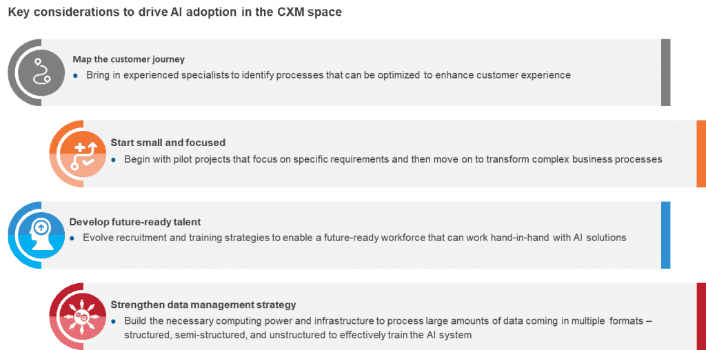 Key considerations to operationalize AI in contact centers