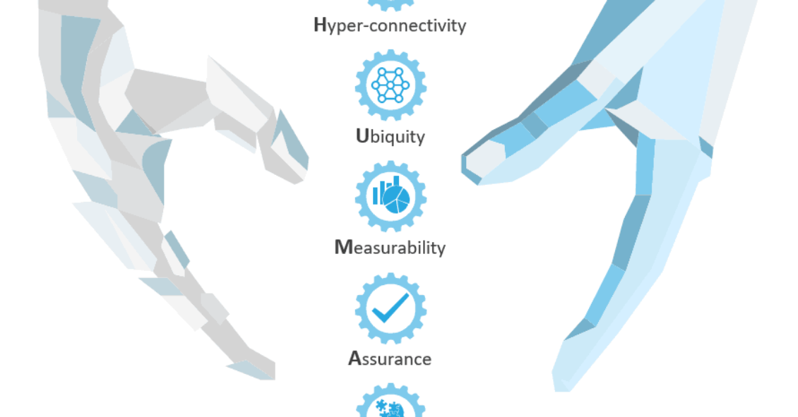 Humanizing User Experience