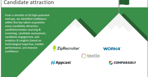 Candidate attraction trailblazers