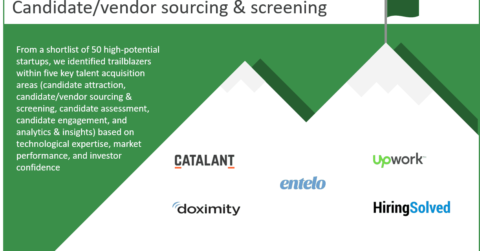 Candidate-vendor sourcing screening trailblazers