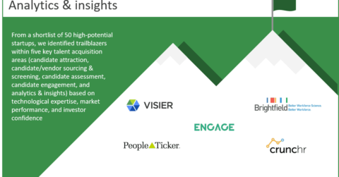 Talent acquisition analytics & insights trailblazers