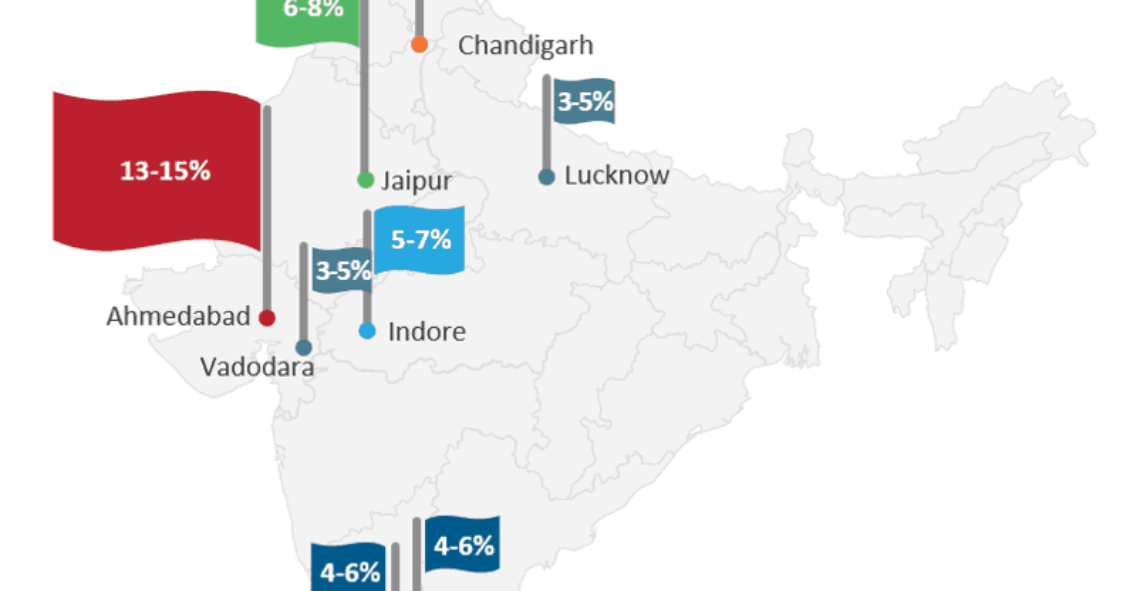 Key tier-2/3 digital services delivery locations in India