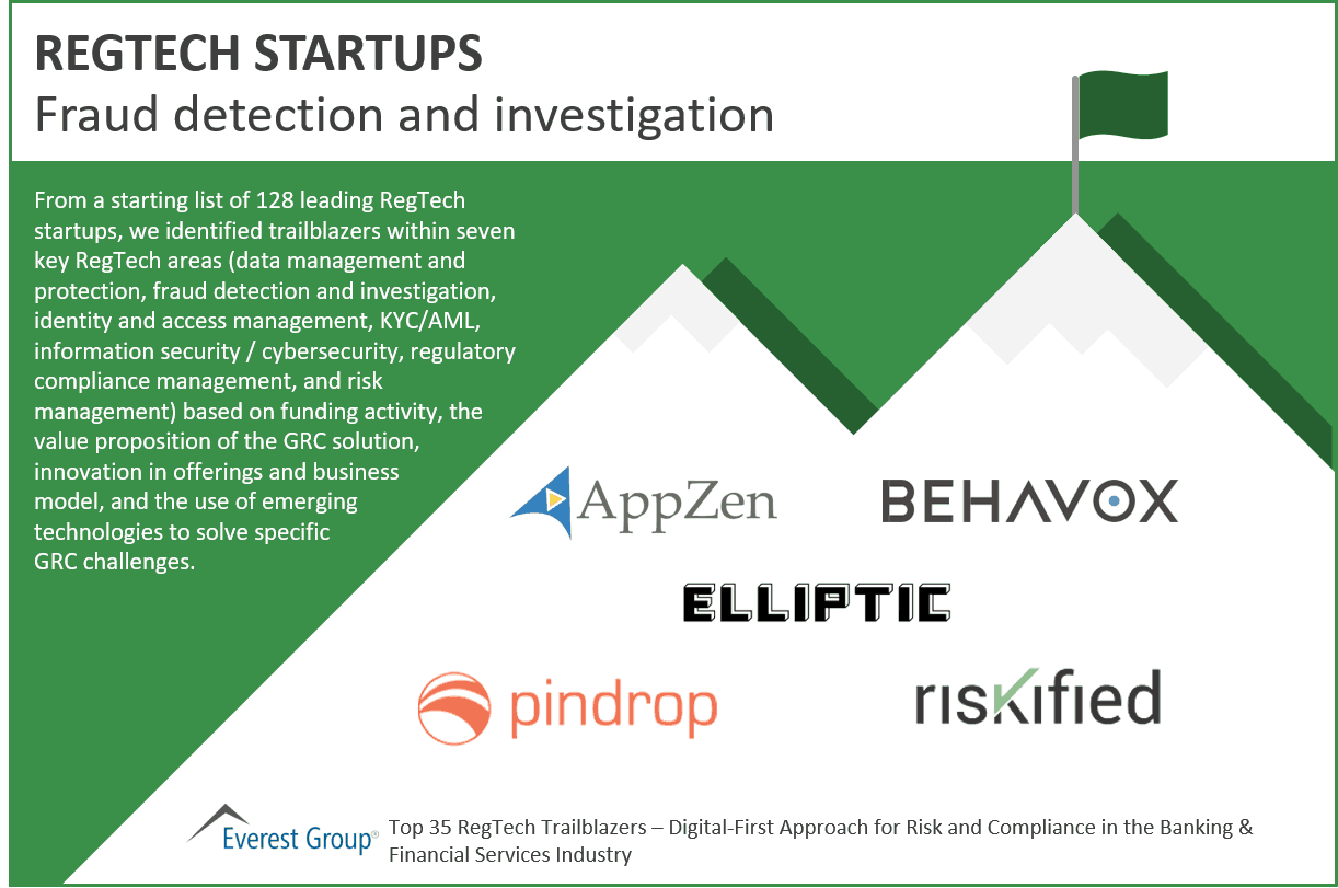 Regtech Fraud Detection and Investigation Trailblazers