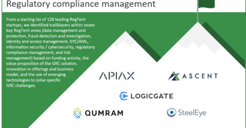 Regtech Regulatory Compliance Trailblazers