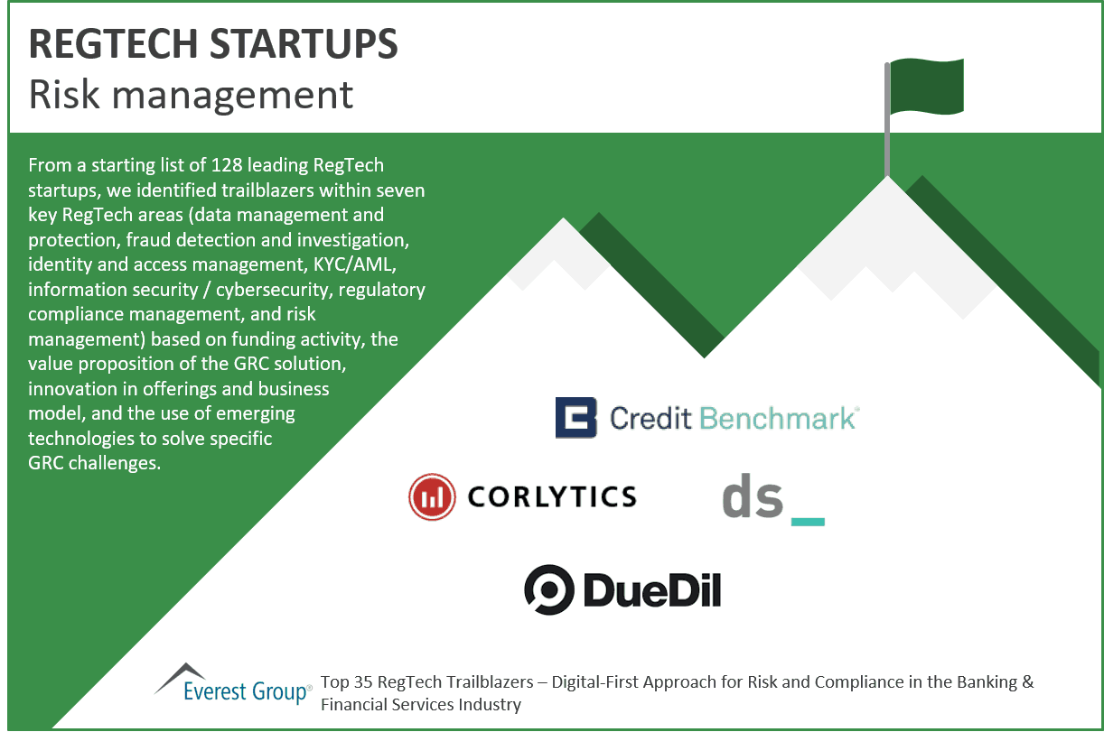 Regtech Risk Management Trailblazers