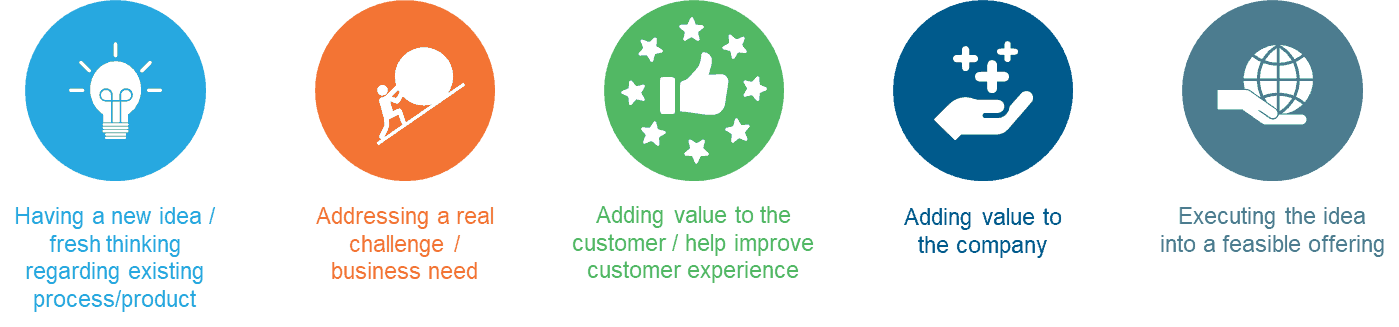 Does Your Shared Services Center Need an Innovation Team? | Blog 1 11