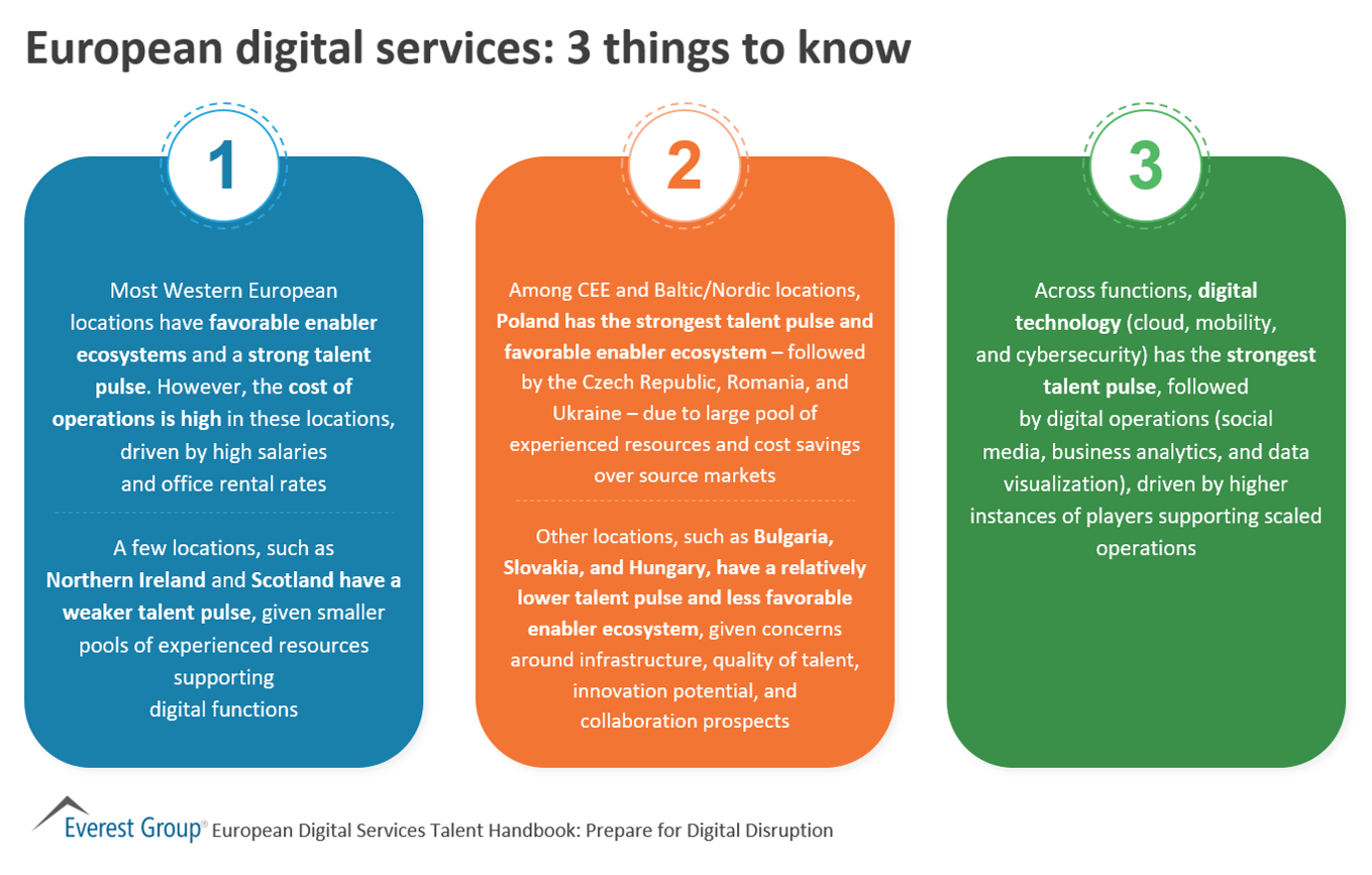 European digital services - 3 things to know