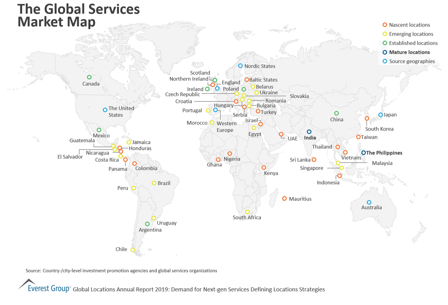 The Global Services Market Map