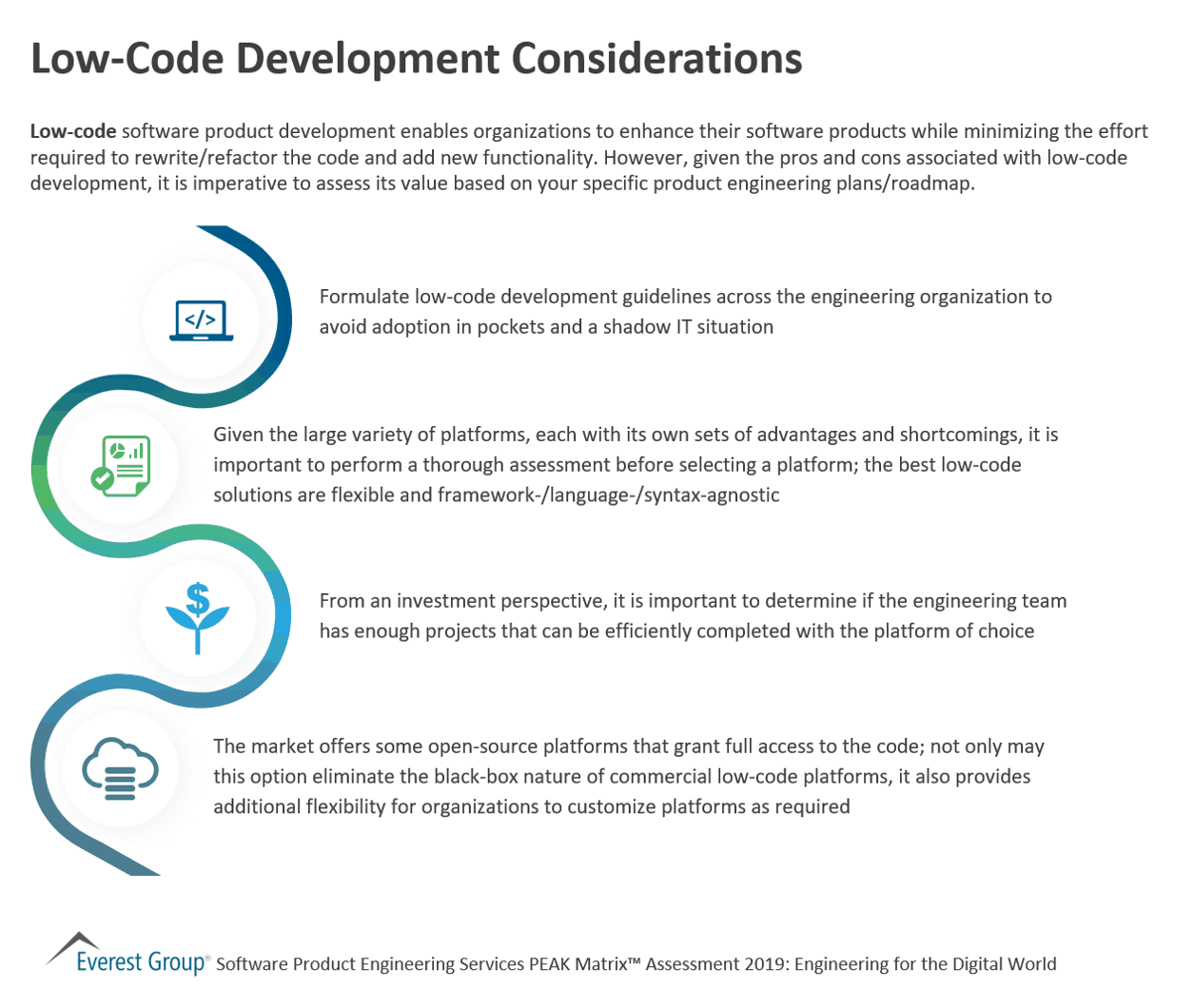 Low-Code Development Considerations