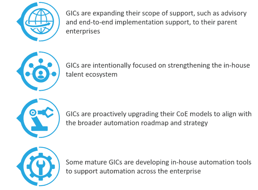 Is Your Shared Services Center Driving Automation Across Your Enterprise? | Blog 1 4 trends GIC