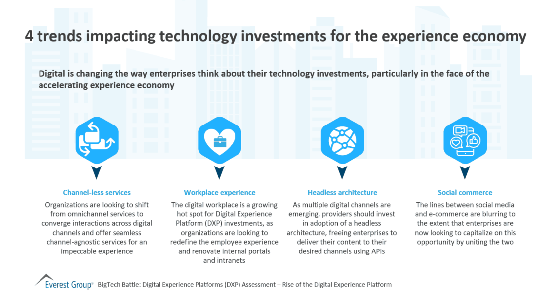 4 trends impacting technology investments for the experience economy