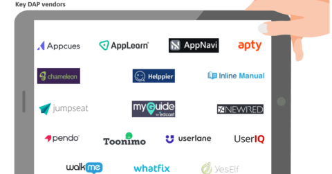 Digital Adoption Platform Landscape
