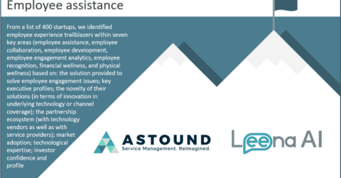 Employee experience start-ups - Employee assistance
