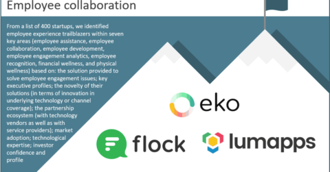 Employee experience start-ups - Employee collaboration
