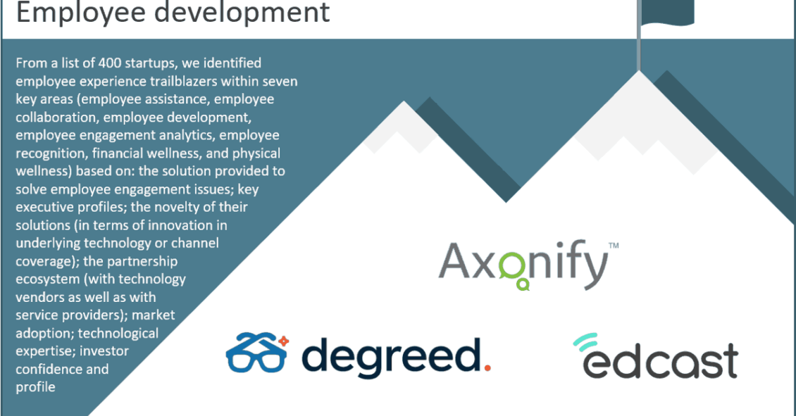 Employee experience start-ups - Employee development