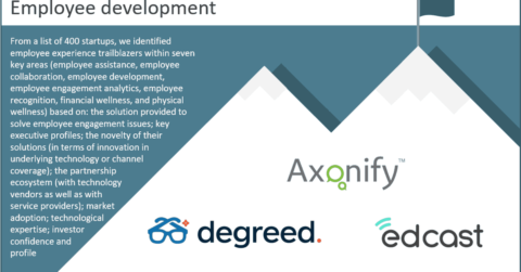 Employee experience start-ups - Employee development