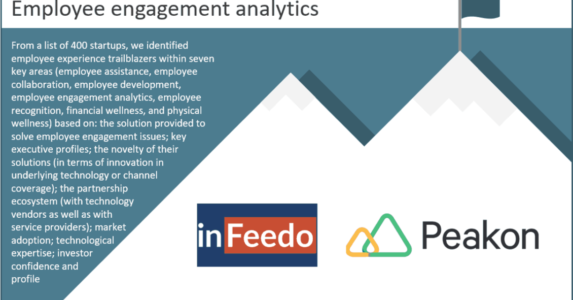 Employee experience start-ups - Employee engagement analytics