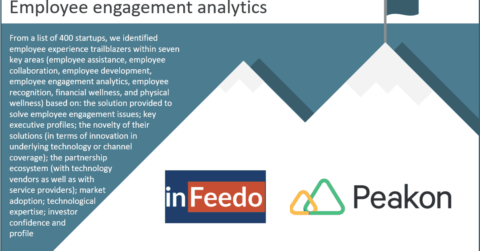 Employee experience start-ups - Employee engagement analytics