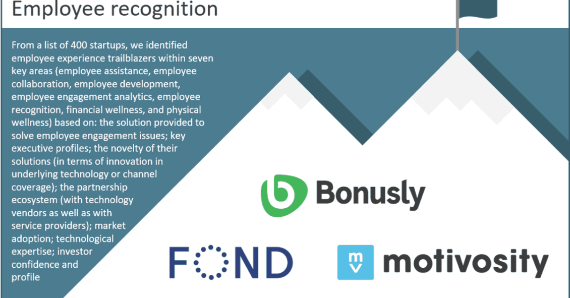 Employee experience start-ups - Employee recognition