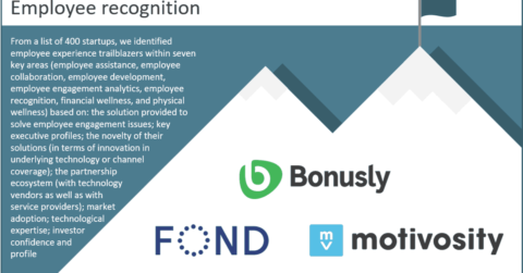 Employee experience start-ups - Employee recognition