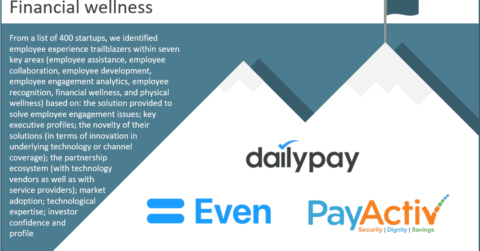 Employee experience start-ups - Financial wellness