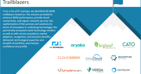 SD-WAN Trailblazers