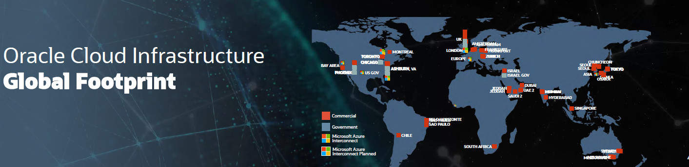 Let the Cloud Wars Begin: Notes from Oracle OpenWorld Europe 2020 1 1