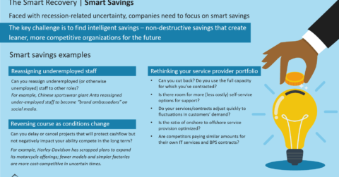 The Smart Recovery - Smart Savings