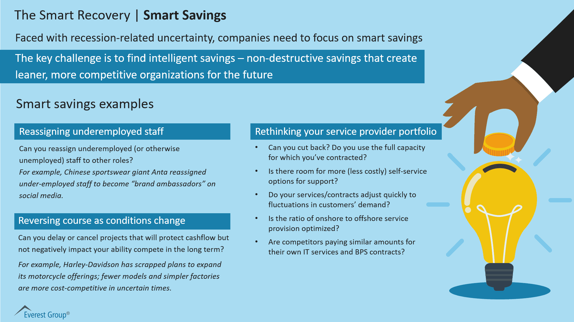 The Smart Recovery - Smart Savings