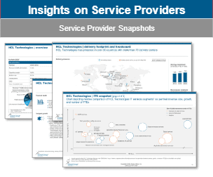Analyst Review of Market Intelligence 1 Screenshot 2020 11 17 121422